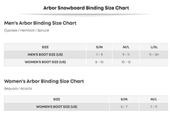 Arbor Men's Hemlock Snowboard Bindings 2025