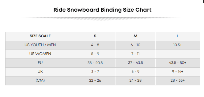 Ride Men's C-10 Snowboard Bindings