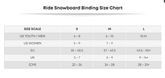 Ride Men's C-8 Snowboard Bindings